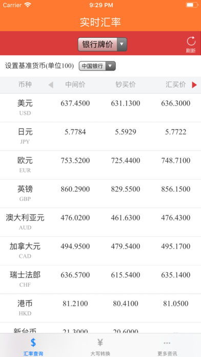 MATIC冲破392美元关口，大涨阶段是否如期而至？，投资者瞩目-爱游戏官网
