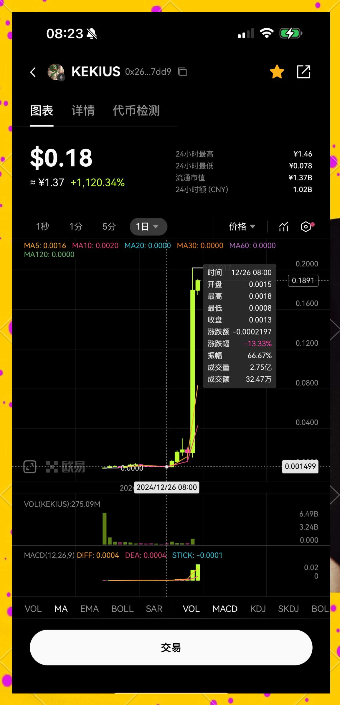 马斯克再次发推，以太坊瞬间上攀升加密市场%！，引爆行情-爱游戏中国