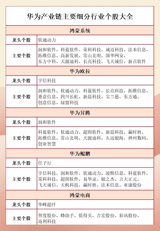 TON上涨势惊人，一夜飙升107%，加密市场沸腾的简单介绍