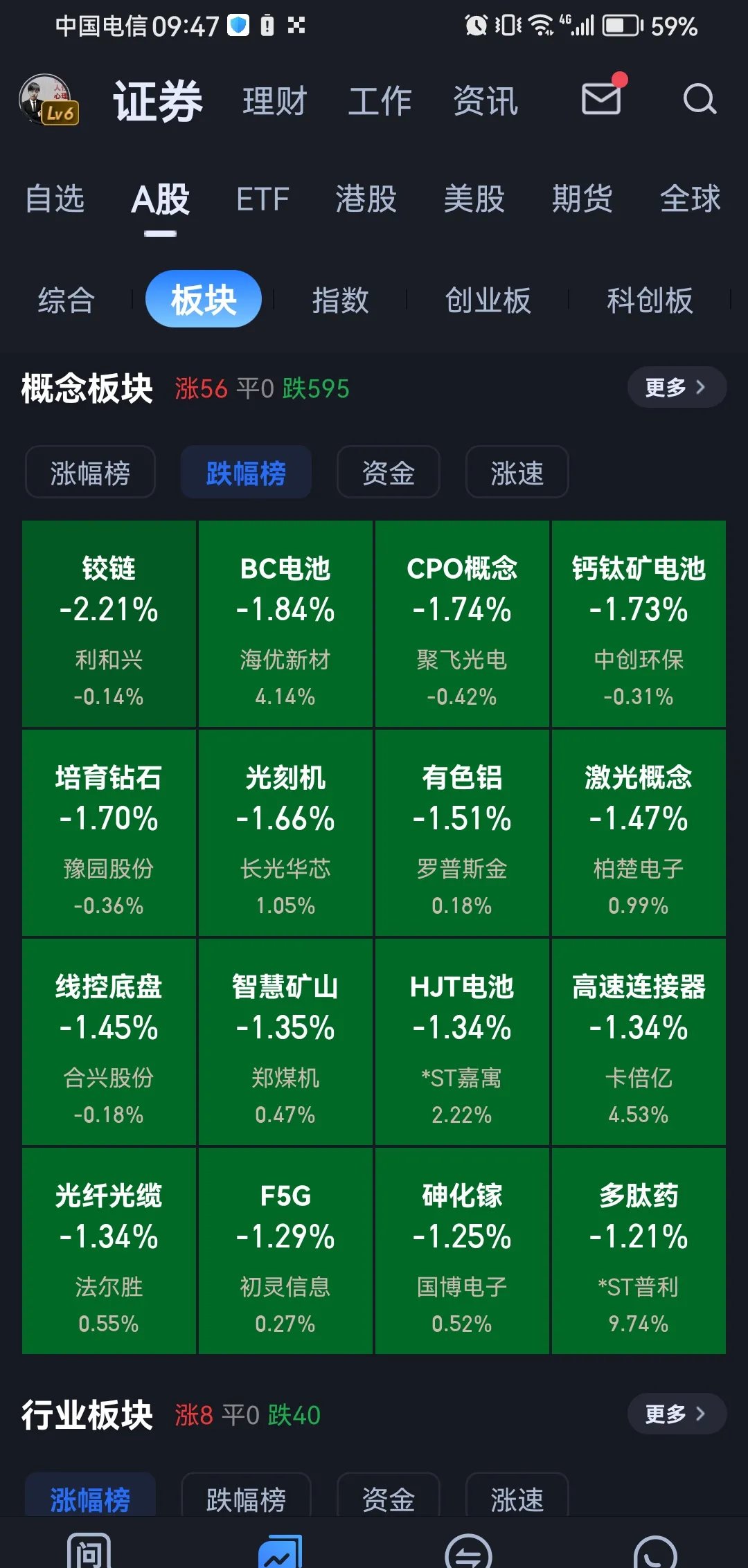 SEC再创新高，上涨幅高达123%，还还值得跟进吗？，引爆行情-爱游戏体验