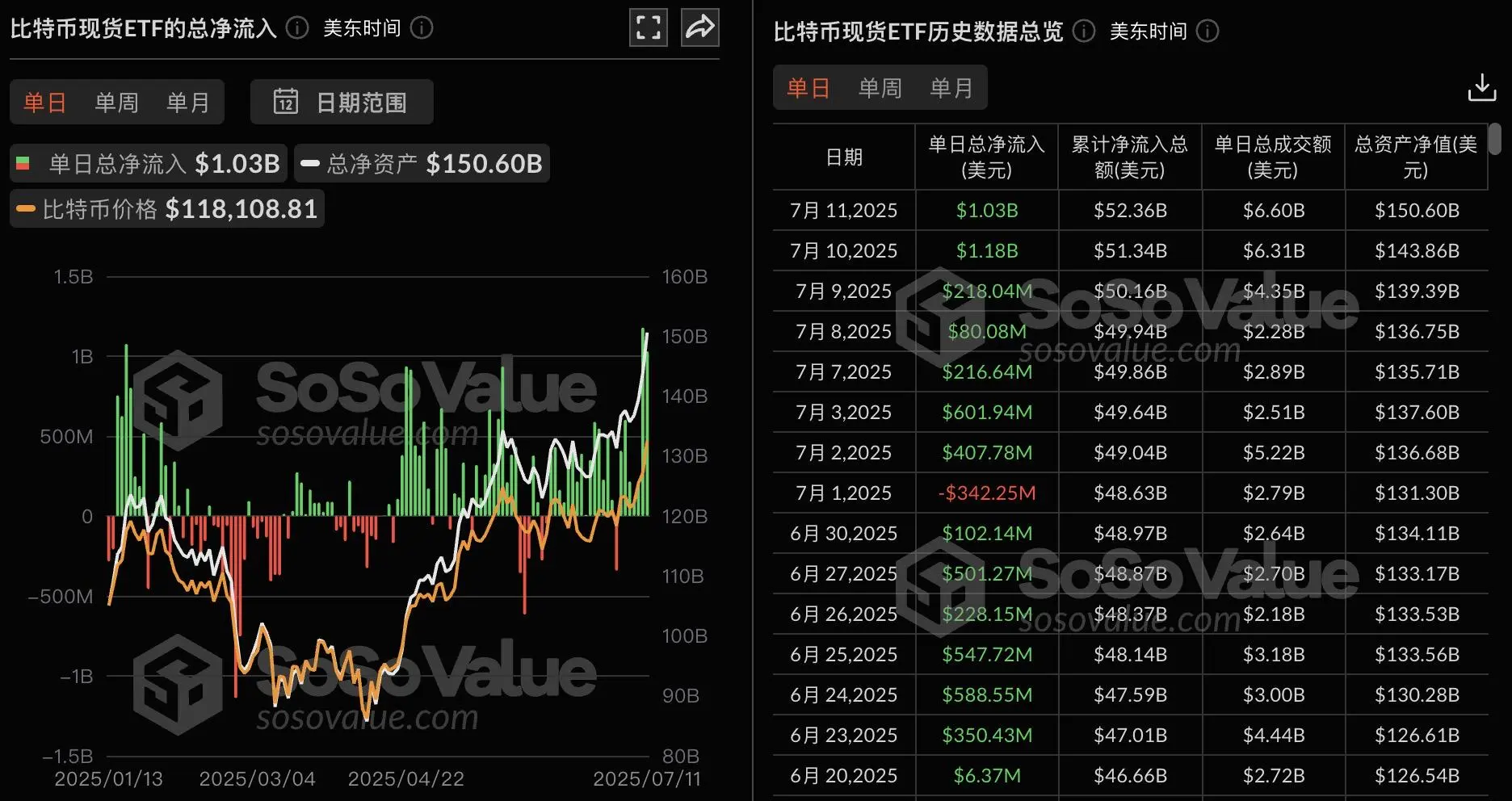 比特币冲破SEC美元整数位，大涨阶段是否已经到来？的简单介绍