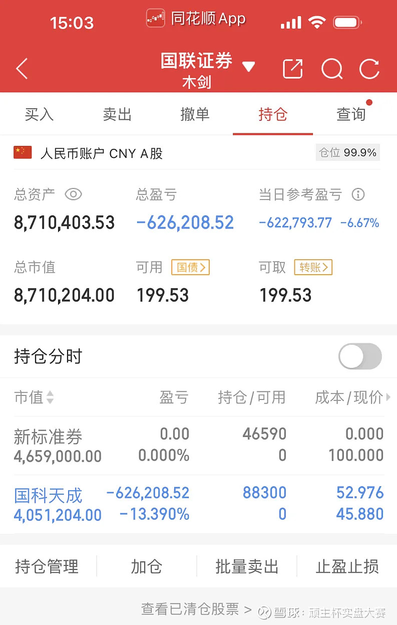LDO创下今年新高，攀升幅高达MATIC%，还能否继续追涨？-爱游戏官网